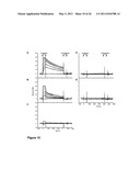 Modulation of Adenoviral Tropism diagram and image