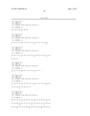 Modulation of Adenoviral Tropism diagram and image