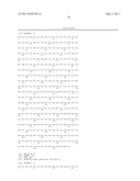 Modulation of Adenoviral Tropism diagram and image