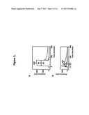 METHODS AND COMPOSITIONS FOR CELL-CYCLE REGULATION diagram and image