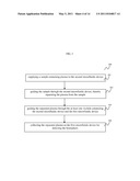 INTEGRATED MICRO DEVICE, A METHOD FOR DETECTING BIOMARKERS USING THE INTEGRATED MICRO DEVICE, A METHOD FOR MANUFACTURING AN INTEGRATED MICRO DEVICE, AND AN INTEGRATED MICRO DEVICE ARRANGEMENT diagram and image