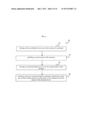 INTEGRATED MICRO DEVICE, A METHOD FOR DETECTING BIOMARKERS USING THE INTEGRATED MICRO DEVICE, A METHOD FOR MANUFACTURING AN INTEGRATED MICRO DEVICE, AND AN INTEGRATED MICRO DEVICE ARRANGEMENT diagram and image