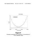 CALIBRATION OF FLUIDIC DEVICES diagram and image