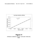 CALIBRATION OF FLUIDIC DEVICES diagram and image