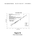 CALIBRATION OF FLUIDIC DEVICES diagram and image