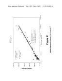 CALIBRATION OF FLUIDIC DEVICES diagram and image