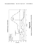 CALIBRATION OF FLUIDIC DEVICES diagram and image