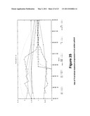 CALIBRATION OF FLUIDIC DEVICES diagram and image