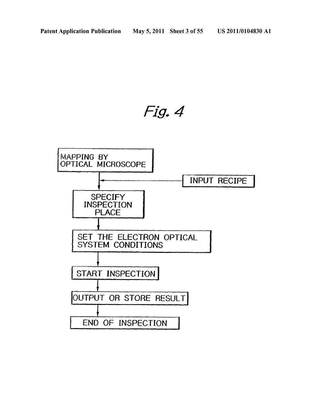 APPARATUS FOR INSPECTION WITH ELECTRON BEAM, METHOD FOR OPERATING SAME, AND METHOD FOR MANUFACTURING SEMICONDUCTOR DEVICE USING FORMER - diagram, schematic, and image 04