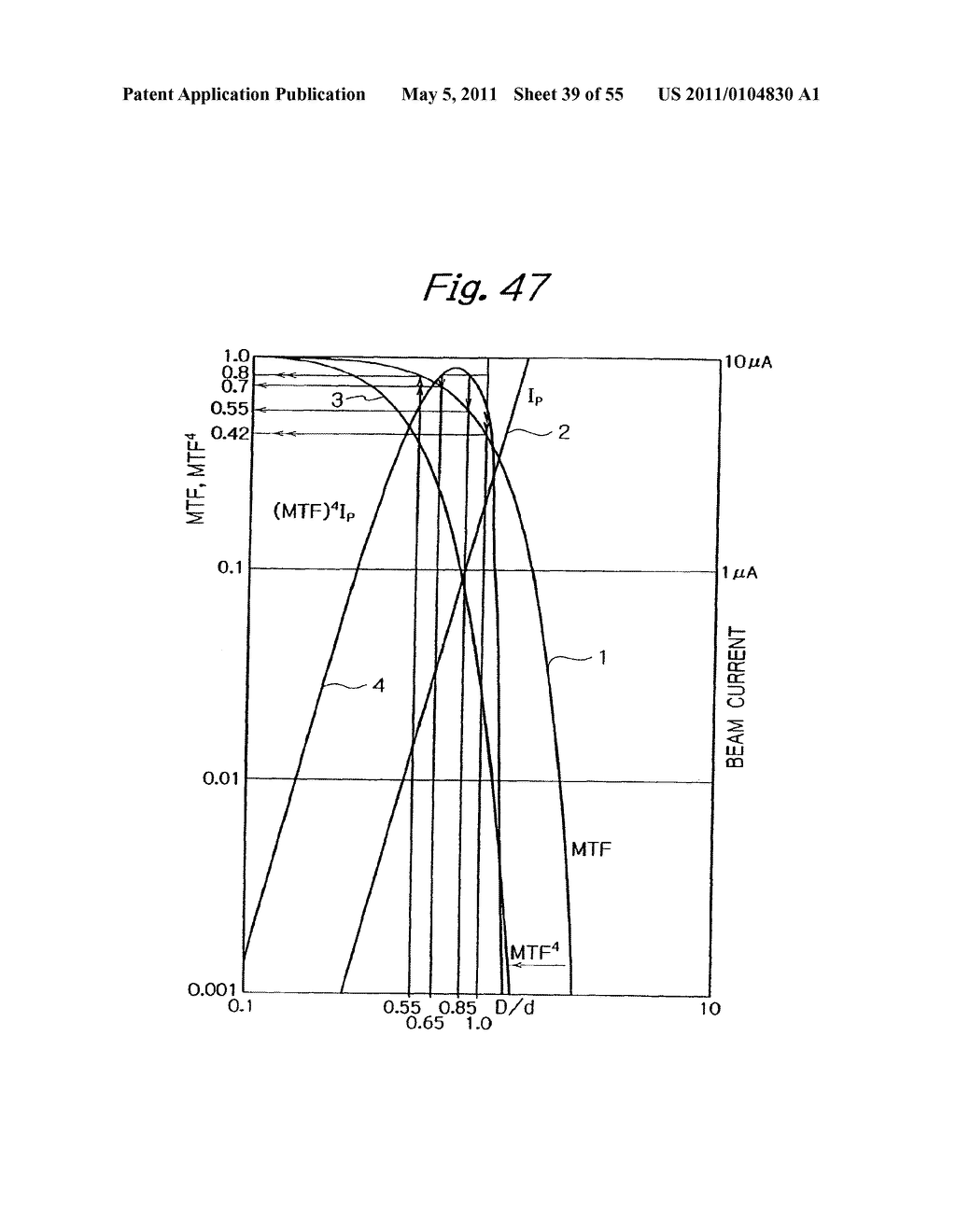 APPARATUS FOR INSPECTION WITH ELECTRON BEAM, METHOD FOR OPERATING SAME, AND METHOD FOR MANUFACTURING SEMICONDUCTOR DEVICE USING FORMER - diagram, schematic, and image 40