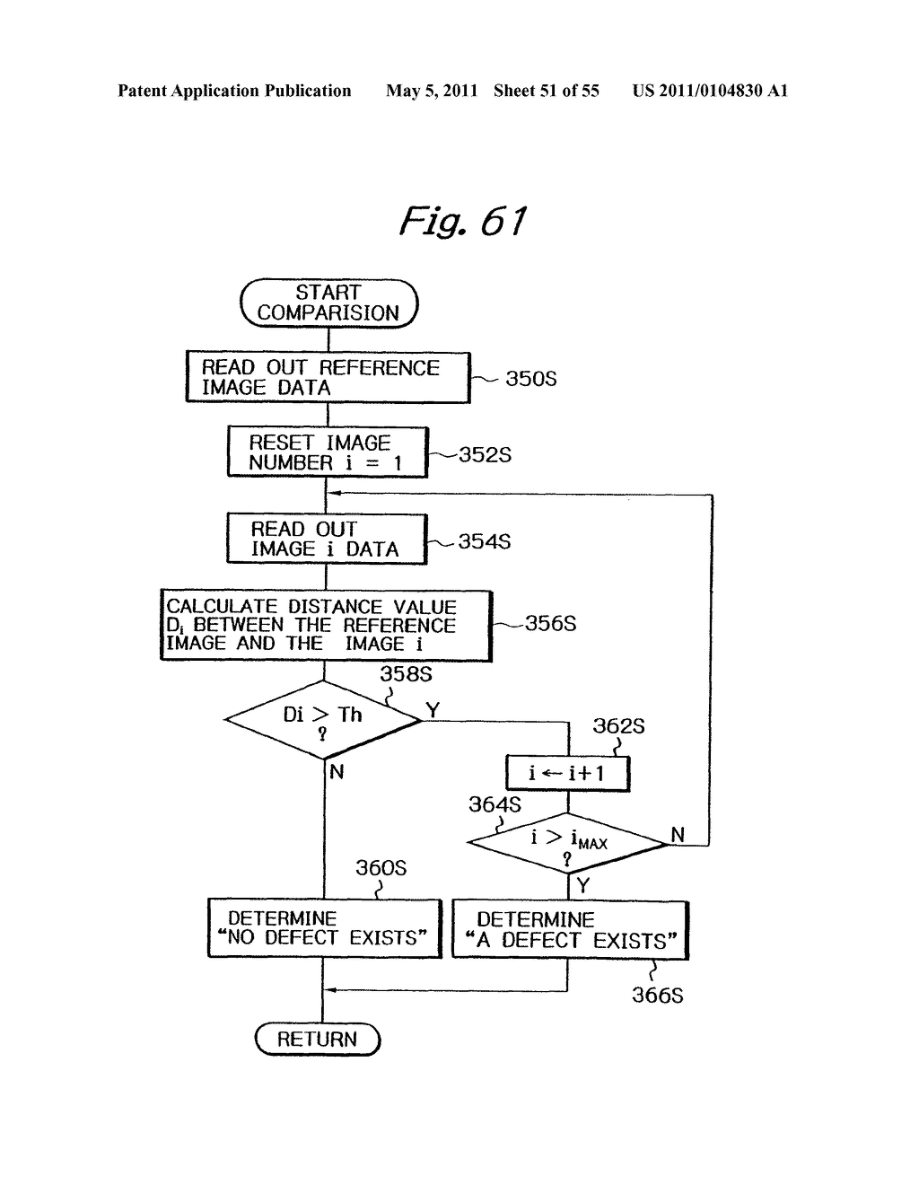 APPARATUS FOR INSPECTION WITH ELECTRON BEAM, METHOD FOR OPERATING SAME, AND METHOD FOR MANUFACTURING SEMICONDUCTOR DEVICE USING FORMER - diagram, schematic, and image 52