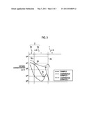 PHOTOVOLTAIC DEVICE AND MANUFACTURING METHOD THEREOF diagram and image