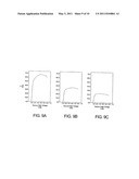 INTEGRATED COMPLEMENTARY LOW VOLTAGE RF-LDMOS diagram and image