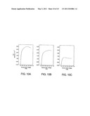 INTEGRATED COMPLEMENTARY LOW VOLTAGE RF-LDMOS diagram and image