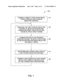 METHODS AND APPARATUS OF CREATING AIRGAP IN DIELECTRIC LAYERS FOR THE REDUCTION OF RC DELAY diagram and image