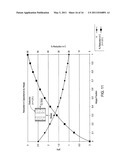 METHODS AND APPARATUS OF CREATING AIRGAP IN DIELECTRIC LAYERS FOR THE REDUCTION OF RC DELAY diagram and image