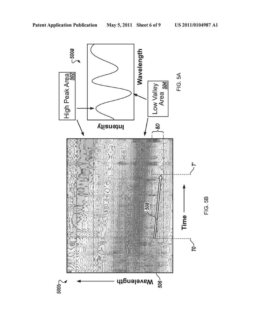 ENDPOINT METHOD USING PEAK LOCATION OF SPECTRA CONTOUR PLOTS VERSUS TIME - diagram, schematic, and image 07