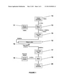 COMMUNICATIONS SYSTEM diagram and image