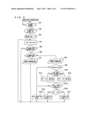 ANTENNA SWITCHING METHOD OF WIRELESS COMMUNICATION SYSTEM diagram and image