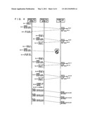 ANTENNA SWITCHING METHOD OF WIRELESS COMMUNICATION SYSTEM diagram and image