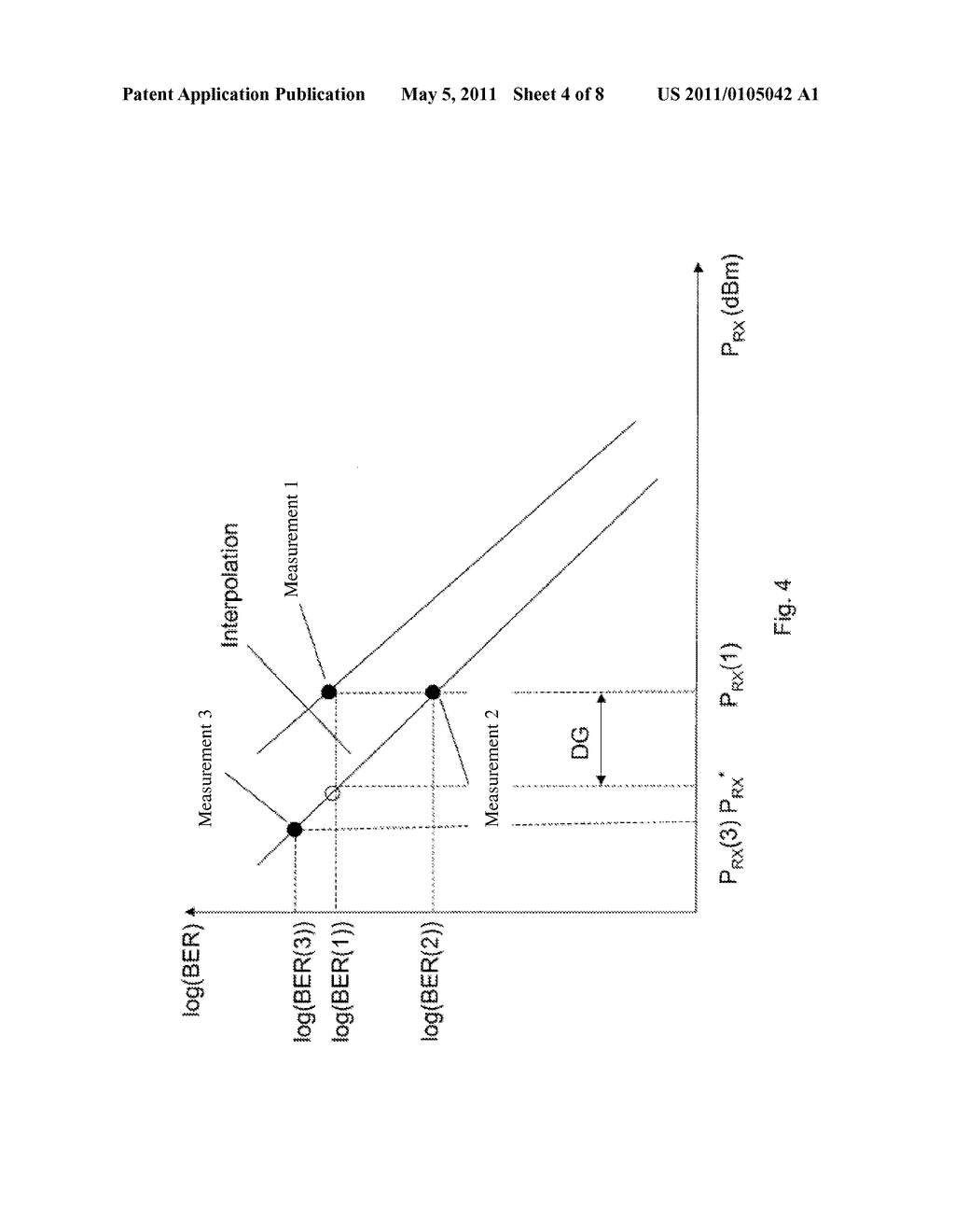 METHOD AND DEVICE FOR MEASURING THE ANTENNA DIVERSITY GAIN IN DIGITAL RADIO TRANSMISSION SYSTEMS - diagram, schematic, and image 05