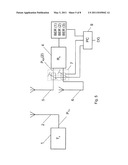 METHOD AND DEVICE FOR MEASURING THE ANTENNA DIVERSITY GAIN IN DIGITAL RADIO TRANSMISSION SYSTEMS diagram and image