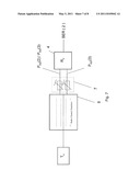 METHOD AND DEVICE FOR MEASURING THE ANTENNA DIVERSITY GAIN IN DIGITAL RADIO TRANSMISSION SYSTEMS diagram and image