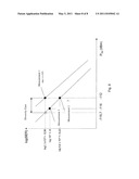 METHOD AND DEVICE FOR MEASURING THE ANTENNA DIVERSITY GAIN IN DIGITAL RADIO TRANSMISSION SYSTEMS diagram and image