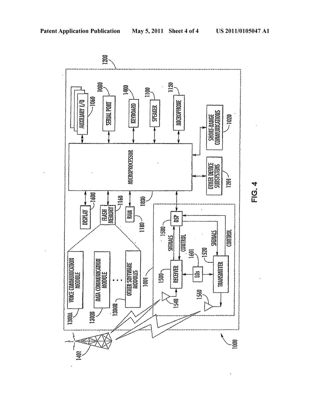 DETERMINATION OF ANTENNA NOISE TEMPERATURE FOR HANDHELD WIRELESS DEVICES - diagram, schematic, and image 05