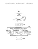 RADIO COMMUNICATION APPARATUS, RADIO COMMUNICATION METHOD, AND RECORDING MEDIUM RECORDING RADIO COMMUNICATION CONTROL PROGRAM diagram and image