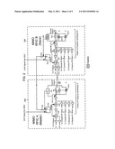 MASTER-SLAVE LOCAL OSCILLATOR PORTING BETWEEN RADIO INTEGRATED CIRCUITS diagram and image