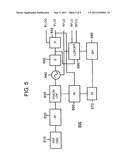 MASTER-SLAVE LOCAL OSCILLATOR PORTING BETWEEN RADIO INTEGRATED CIRCUITS diagram and image