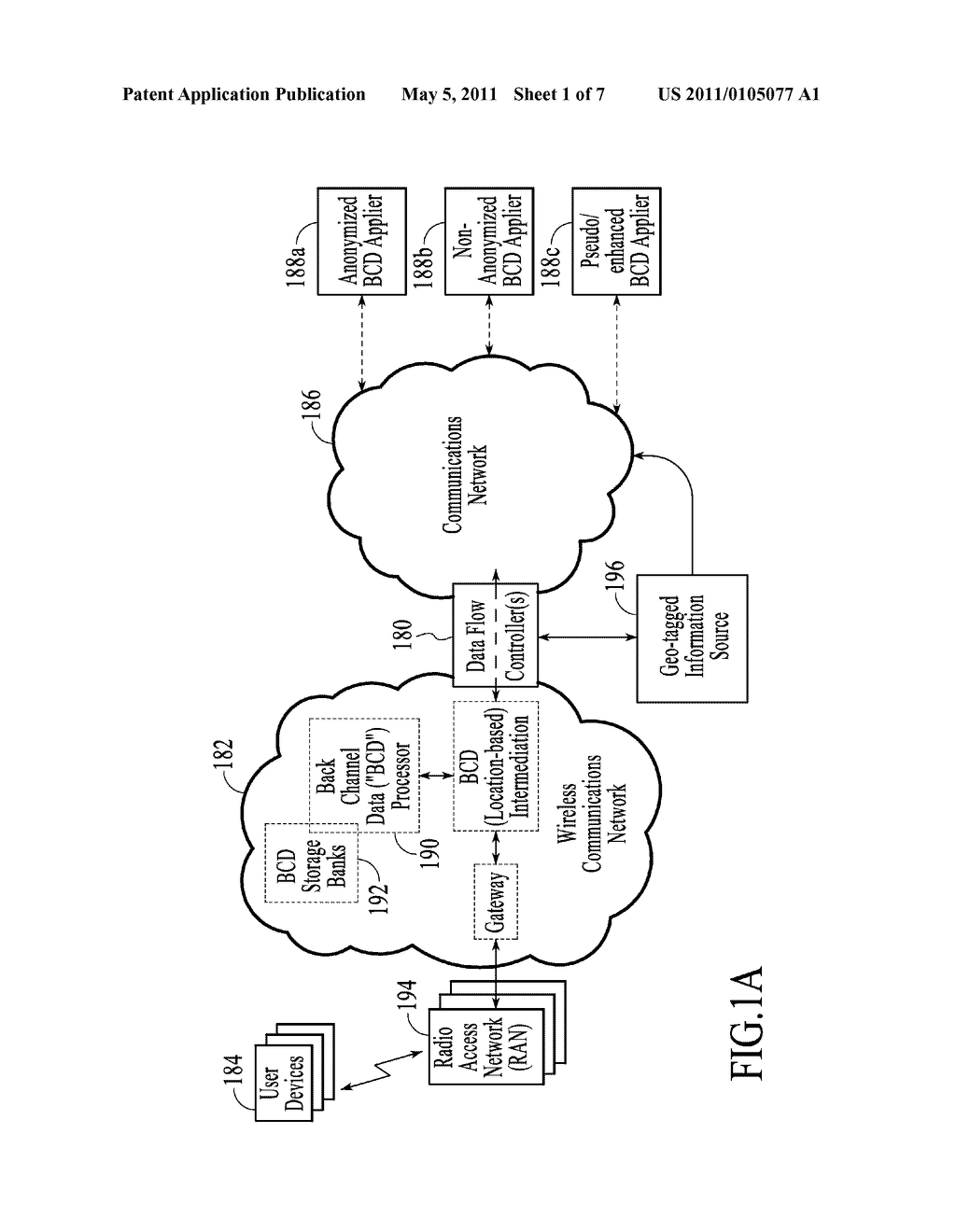 BACK-CHANNELED PACKETED DATA - diagram, schematic, and image 02