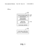 AUTOMATIC UPDATING OF VOICEMAIL GREETINGS BASED ON NETWORKING STATUS diagram and image