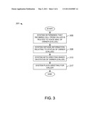 AUTOMATIC UPDATING OF VOICEMAIL GREETINGS BASED ON NETWORKING STATUS diagram and image