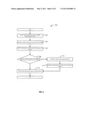 SYSTEM AND METHOD OF MANAGING VOICEMAIL GREETINGS diagram and image