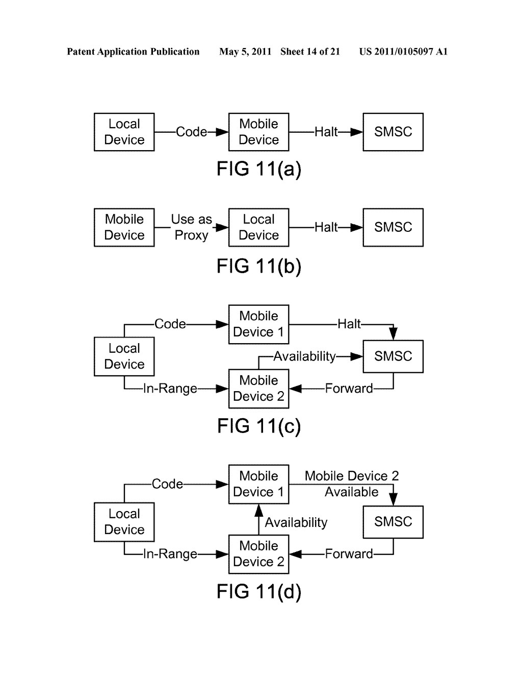 Controlling Mobile Device Functions - diagram, schematic, and image 15