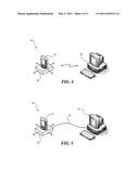 Interfacing a Mobile Device with a Computer diagram and image