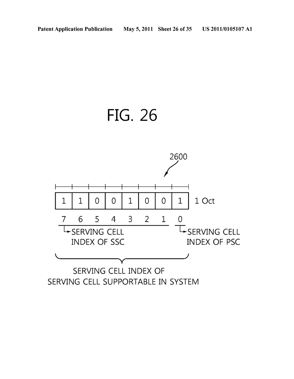 APPARATUS AND METHOD FOR TRANSMITTING/RECEIVING ACTIVATION INDICATOR REGARDING COMPONENT CARRIER IN WIRELESS COMMUNICATION SYSTEM - diagram, schematic, and image 27