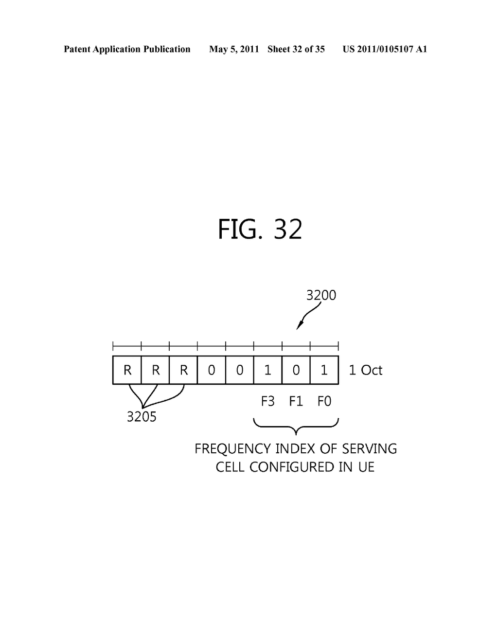 APPARATUS AND METHOD FOR TRANSMITTING/RECEIVING ACTIVATION INDICATOR REGARDING COMPONENT CARRIER IN WIRELESS COMMUNICATION SYSTEM - diagram, schematic, and image 33