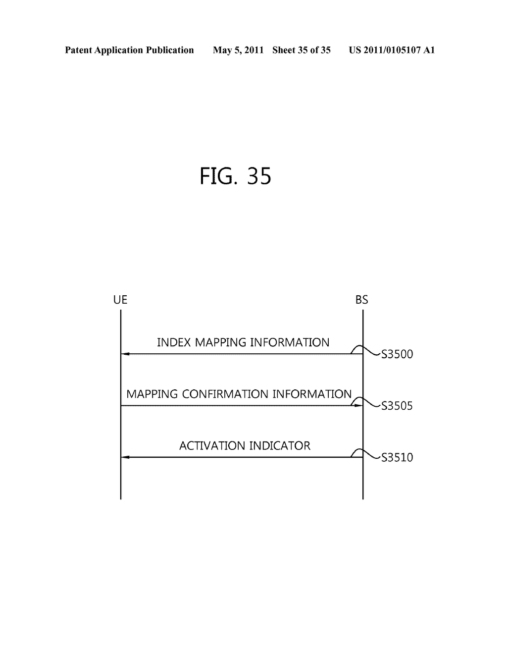 APPARATUS AND METHOD FOR TRANSMITTING/RECEIVING ACTIVATION INDICATOR REGARDING COMPONENT CARRIER IN WIRELESS COMMUNICATION SYSTEM - diagram, schematic, and image 36