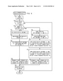 WIRELESS COMMUNICATIONS DEVICE, AND METHOD AND PROGRAM FOR DETERMINING RECEPTION LEVEL OF THE WIRELESS COMMUNICATIONS DEVICE diagram and image