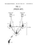 APPARATUS AND METHOD FOR REPORTING MEASUREMENT RESULT IN WIRELESS COMMUNICATION SYSTEM diagram and image