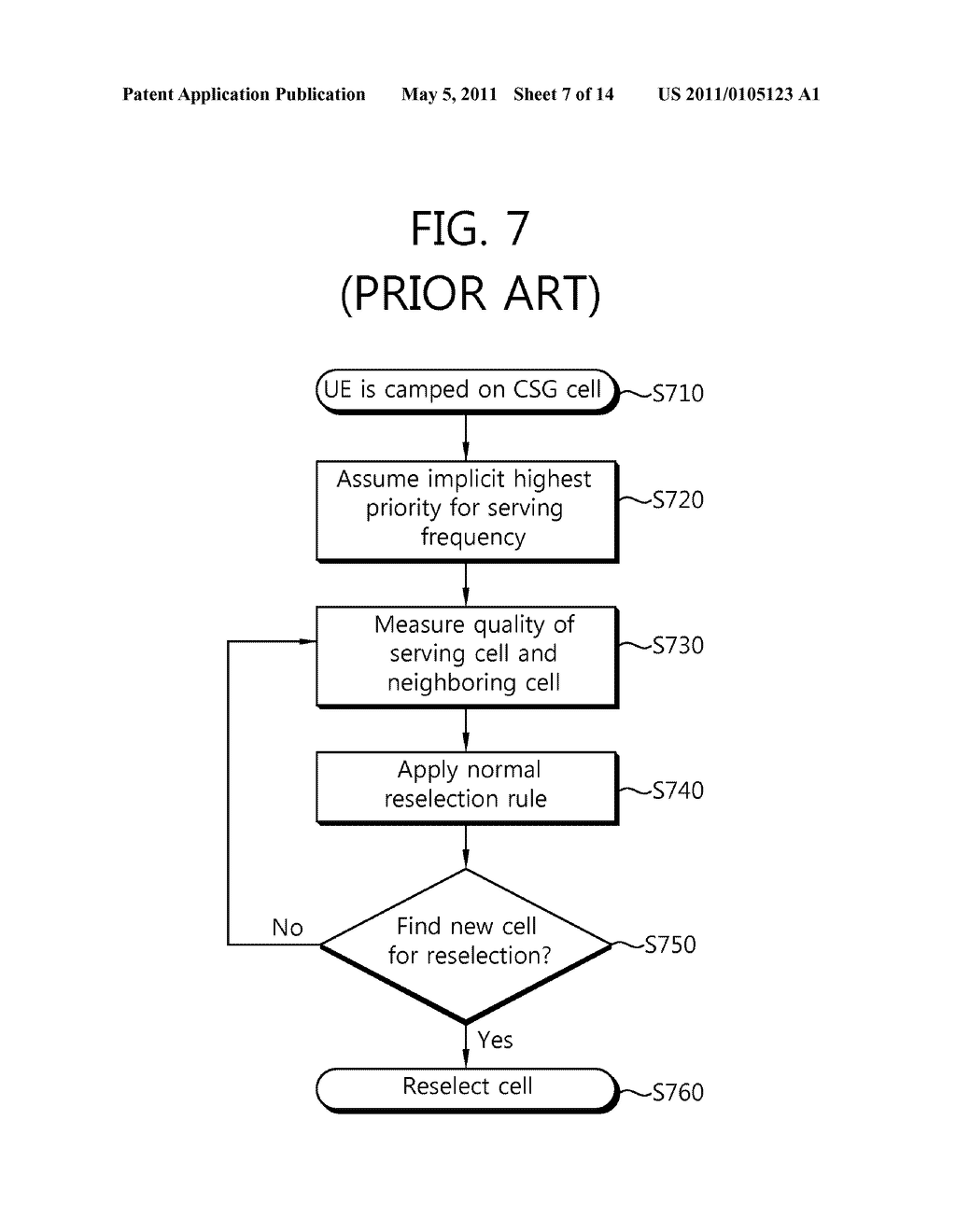 APPARATUS AND METHOD FOR REPORTING MEASUREMENT RESULT IN WIRELESS COMMUNICATION SYSTEM - diagram, schematic, and image 08