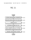 APPARATUS AND METHOD FOR REPORTING MEASUREMENT RESULT IN WIRELESS COMMUNICATION SYSTEM diagram and image