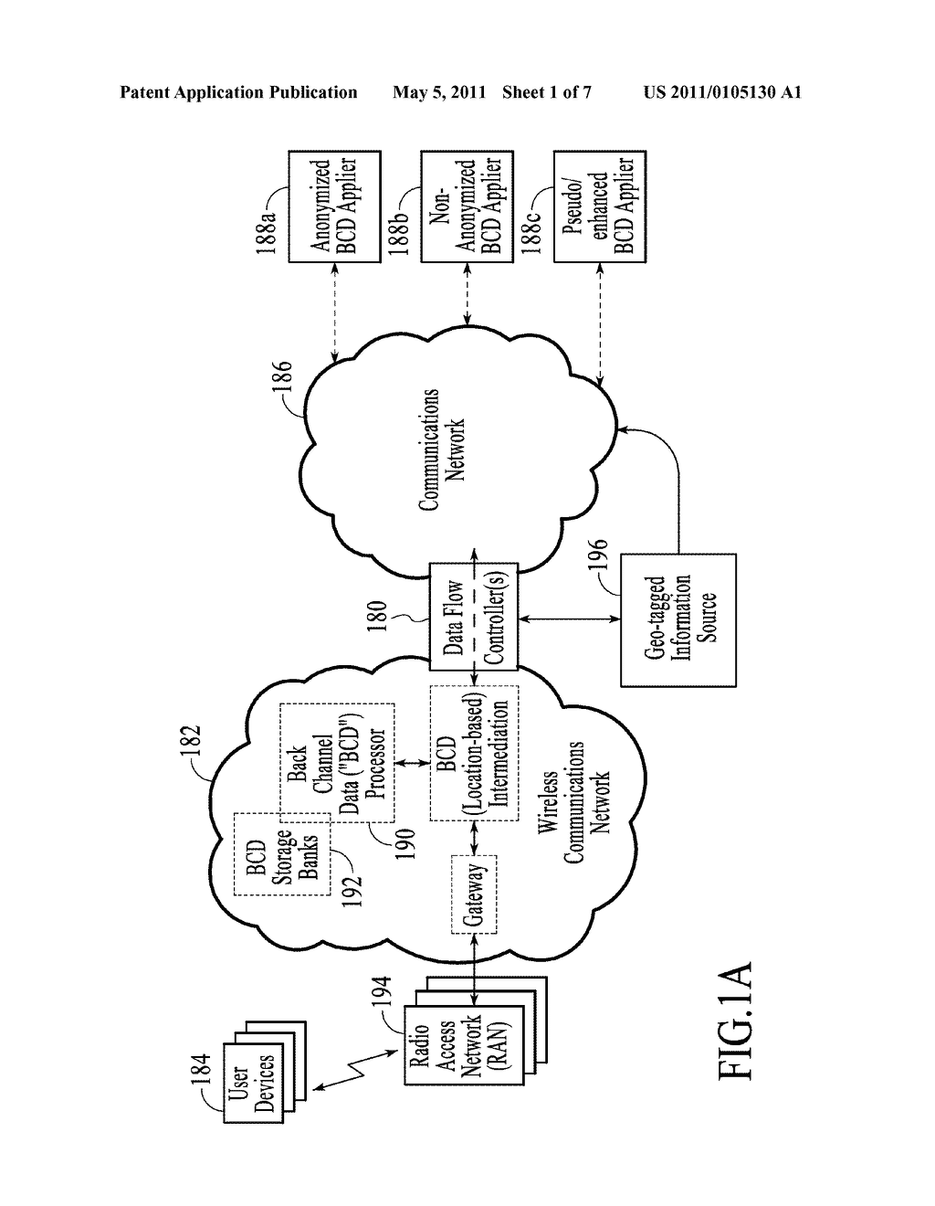 BACK-CHANNELED PACKETED DATA - diagram, schematic, and image 02