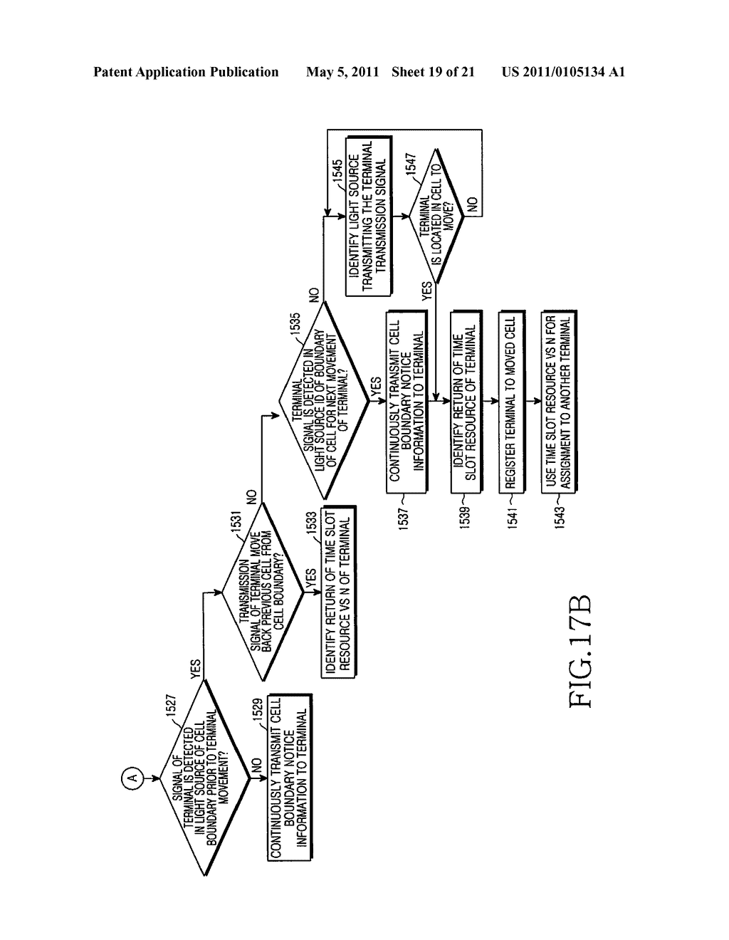 VISIBLE LIGHT COMMUNICATION METHOD AND APPARATUS - diagram, schematic, and image 20