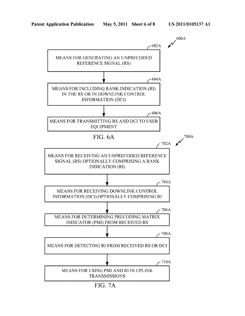 RANK AND PRECODING INDICATION FOR MIMO OPERATION - diagram, schematic, and image 07