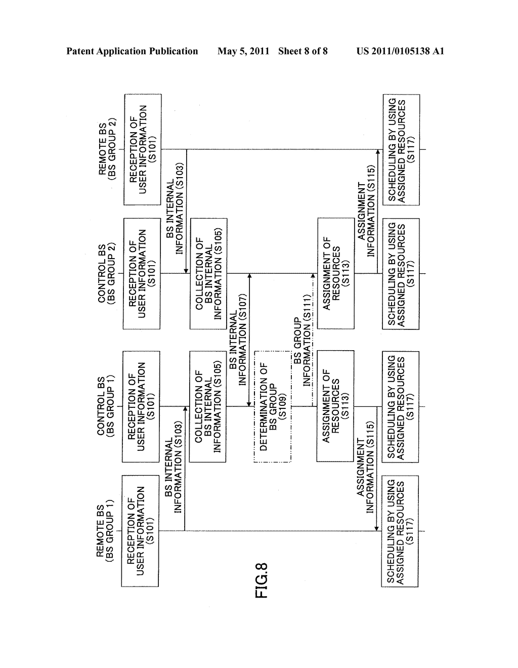 MOBILE COMMUNICATION SYSTEM AND RADIO RESOURCE ASSIGNMENT METHOD - diagram, schematic, and image 09