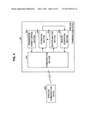 WIRELESS COMMUNICATION DEVICE, WIRELESS COMMUNICATION METHOD AND PROGRAM diagram and image